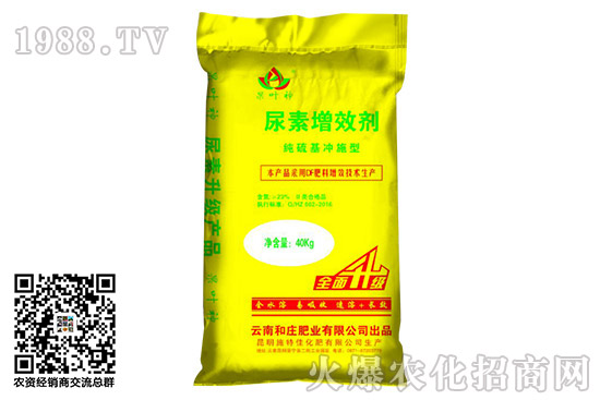 2020.10.12國(guó)內(nèi)尿素價(jià)格行情日?qǐng)?bào)