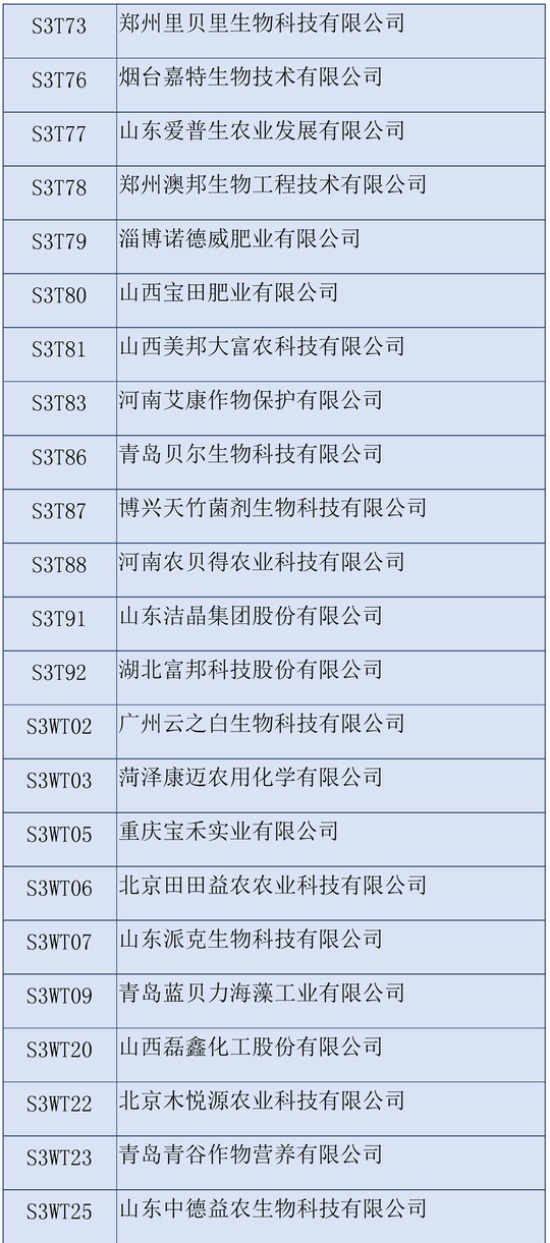 2020第三十六屆全國植保雙交會參展企業(yè)