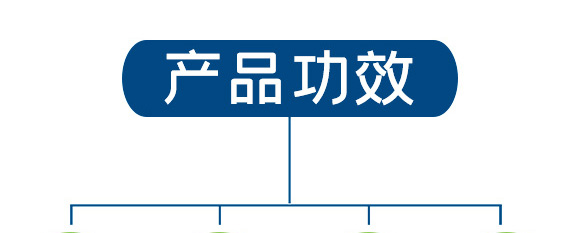 �B(y��ng)���ٸ����ЙC(j��)ˮ�ܷ���-һ���r(n��ng)�I(y��)_05