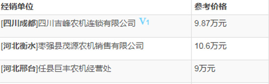 中聯(lián)耕王RC1200-A輪式拖拉機基本參數(shù)！產(chǎn)品性能如何？價格多少？