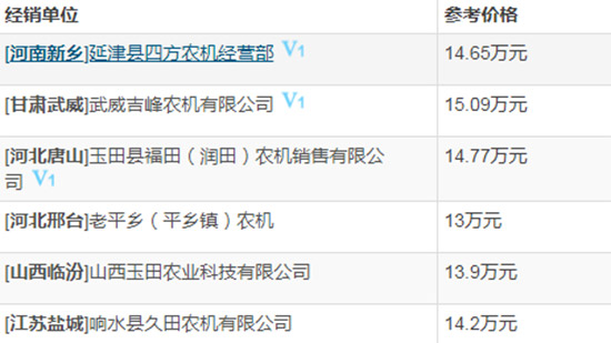     2020���¿����С��?zh��n)ո�C�����X��������ô�����DƬ�������a�N�~�ȣ�