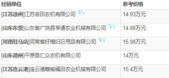     2020�����ֹ������(li��n)��С��?zh��n)ո�C(j��)���T�C(j��)�����]����������(sh��)����(b��o)�r���a(b��)�N����һ�[��