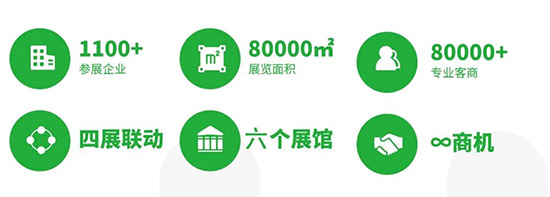 相遇植保，共筑未來！2021山東植保會今日隆重開幕！