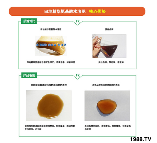 5kg含氨基酸水溶肥 田地精華 農(nóng)富天下2