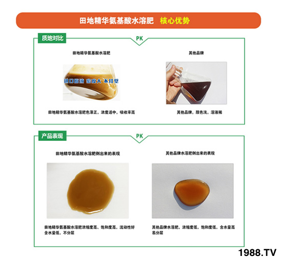 200g含氨基酸水溶肥 田地精華 農(nóng)富天下2