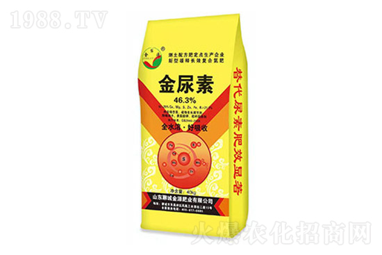 價格調(diào)整，2022年3月1日國內(nèi)尿素價格一覽