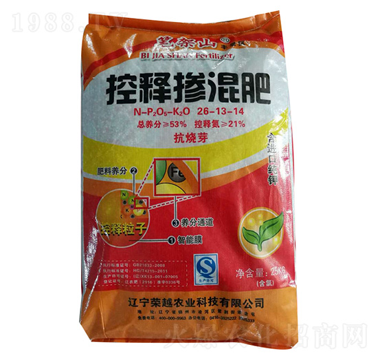 53%����ѿ�Ϳ�ጓ����26-13-14-�sԽ�r�I(y��)