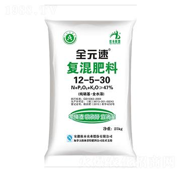 �ͻ����12-5-30-ȫԪ��-�z���r(n��ng)�I(y��)