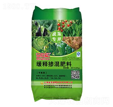 緩釋摻混肥14-14-14-馬拉松-永通生態(tài)